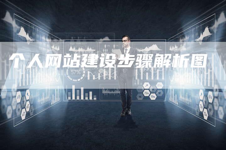 个人网站建设步骤解析图-网站排名优化网