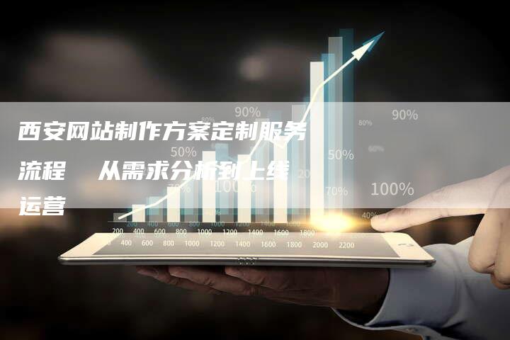 西安网站制作方案定制服务流程  从需求分析到上线运营-网站排名优化网